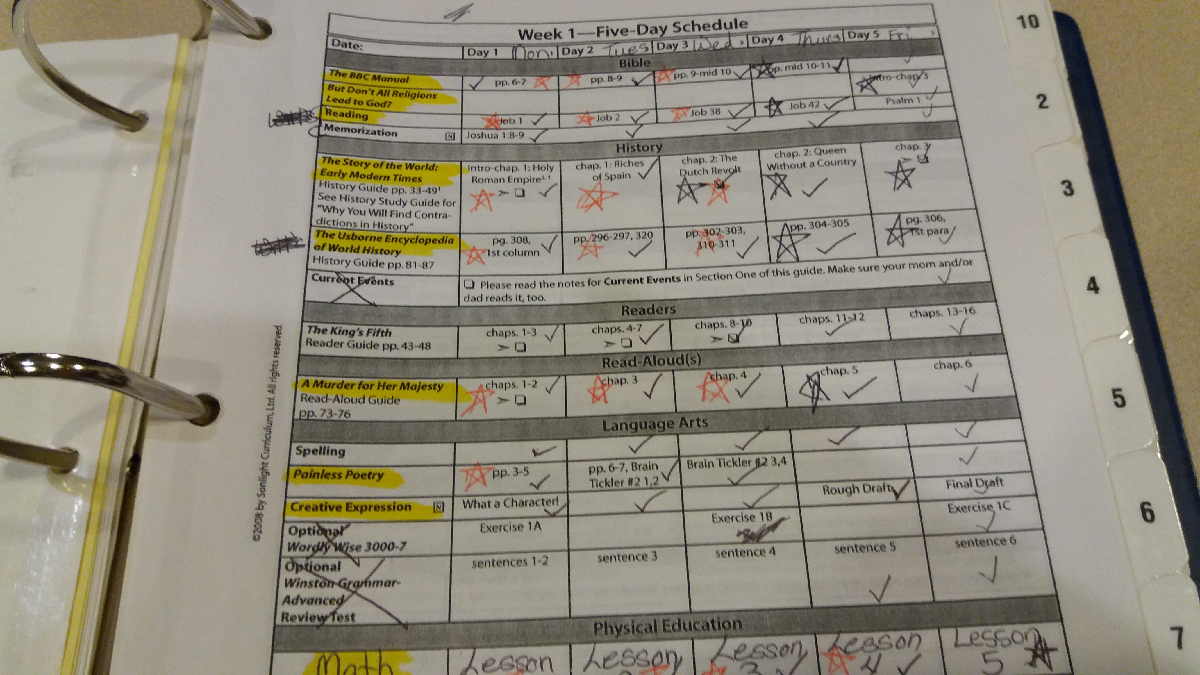 Sonlight 6th Grade Core G / Used Instructor Guides
